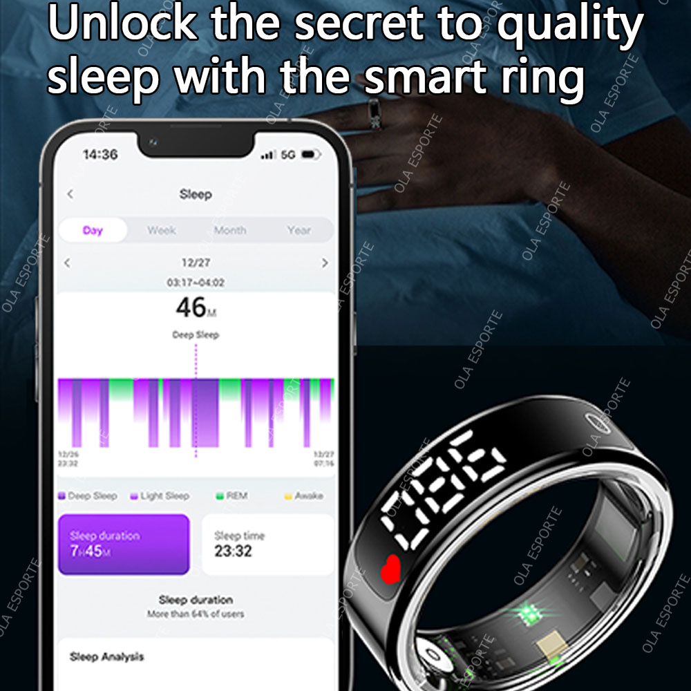 Intelligenter Ring mit Ladesta – Health Monitors Bewertung und Preis